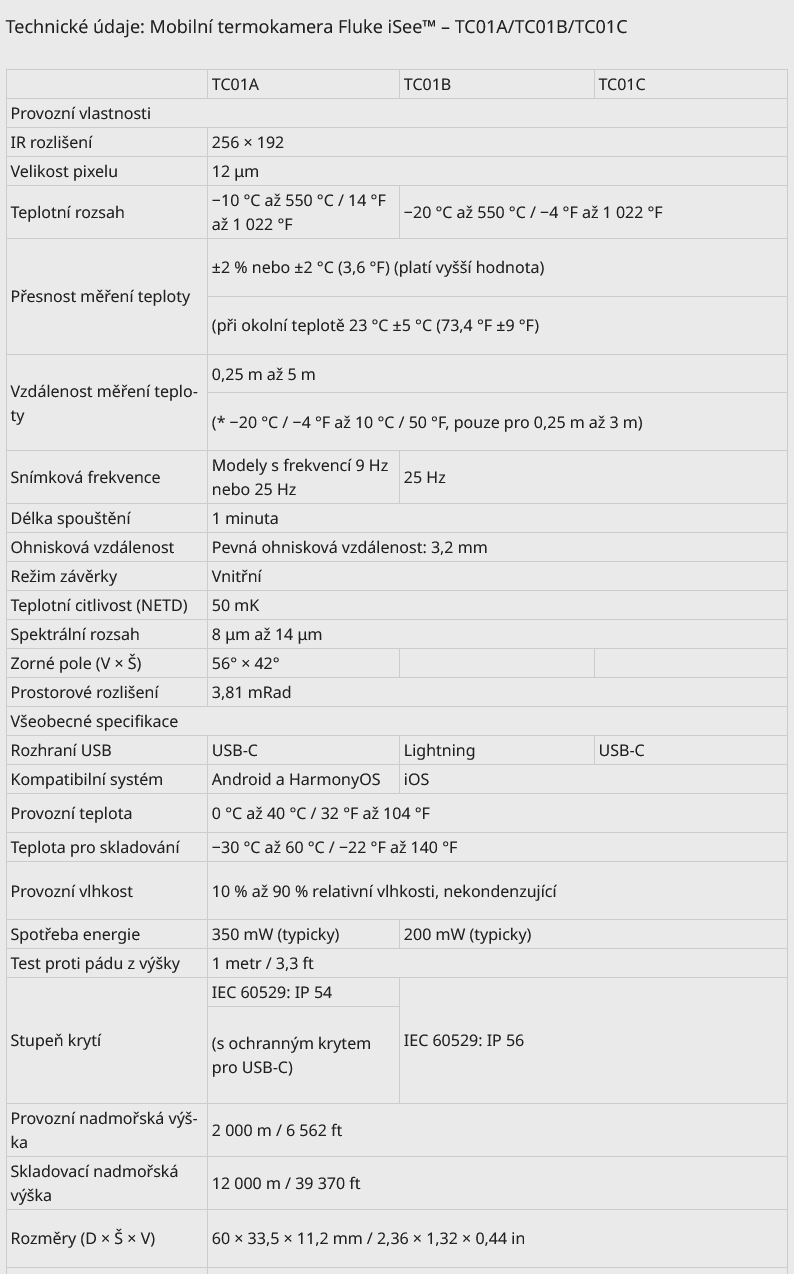 Technická specifikace Fluke iSee